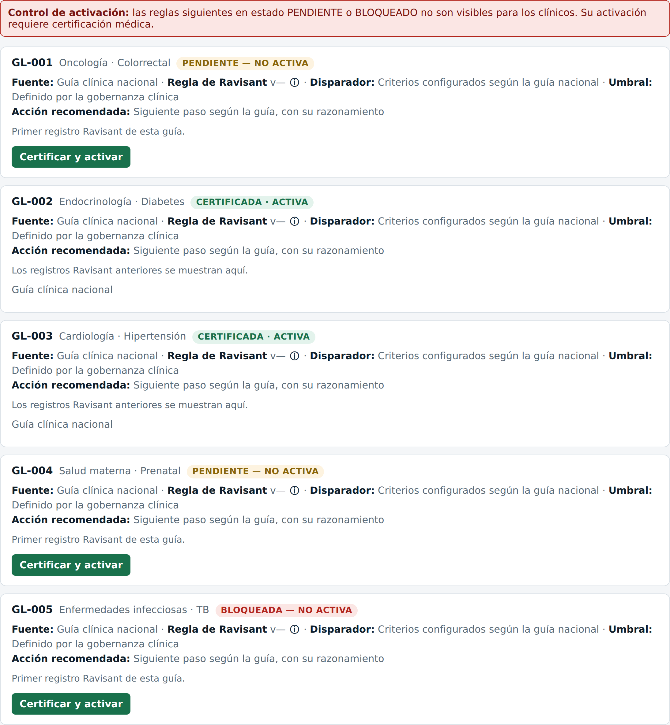 La mesa de trabajo de certificación: un aviso de compuerta de activación sobre dos reglas de guías basadas en la evidencia, una pendiente y aún no activa y otra certificada y activa, cada una con su fuente, versión de regla, disparador, umbral y acción recomendada.