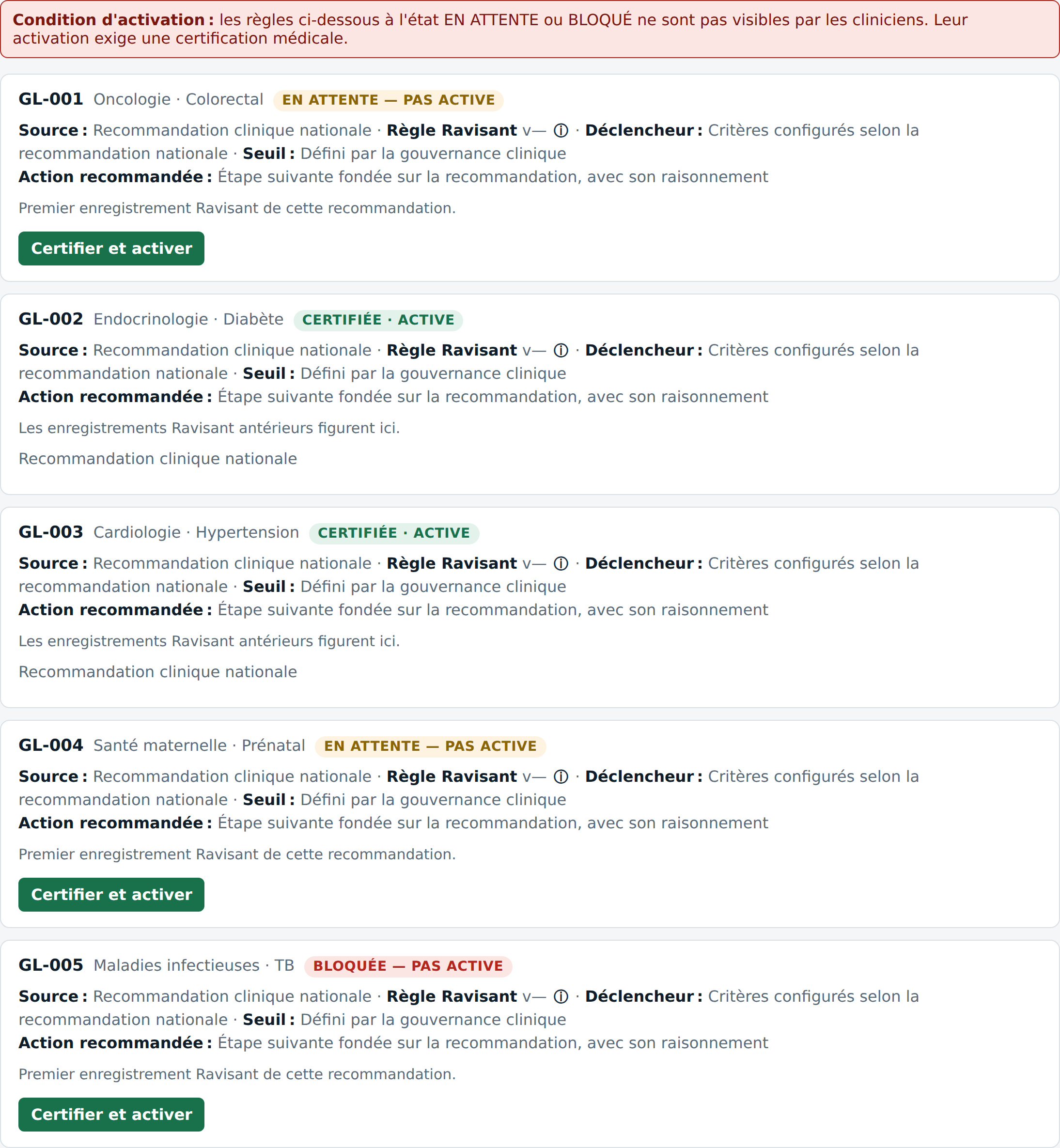 L’atelier de certification : un avis de verrou d’activation au-dessus de deux règles de recommandations fondées sur les données probantes, l’une en attente et pas encore active, l’autre certifiée et active, chacune avec sa source, sa version de règle, son déclencheur, son seuil et l’action recommandée.